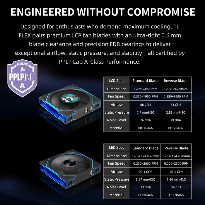 LIANLI-12TLLCD1F3B