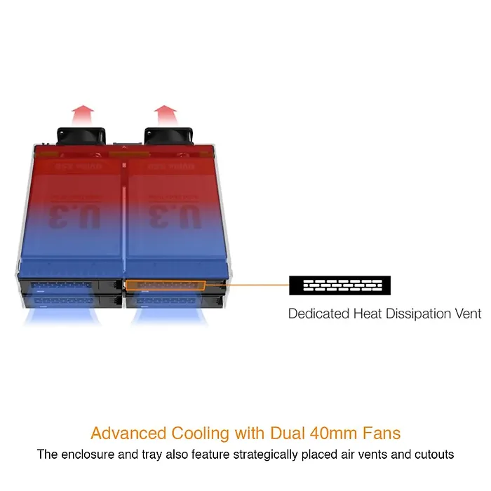 Icy Dock-MB324V4P-B