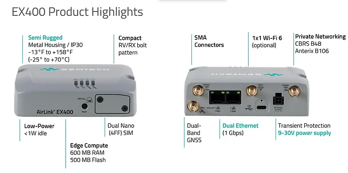 Sierra Wireless-1105302