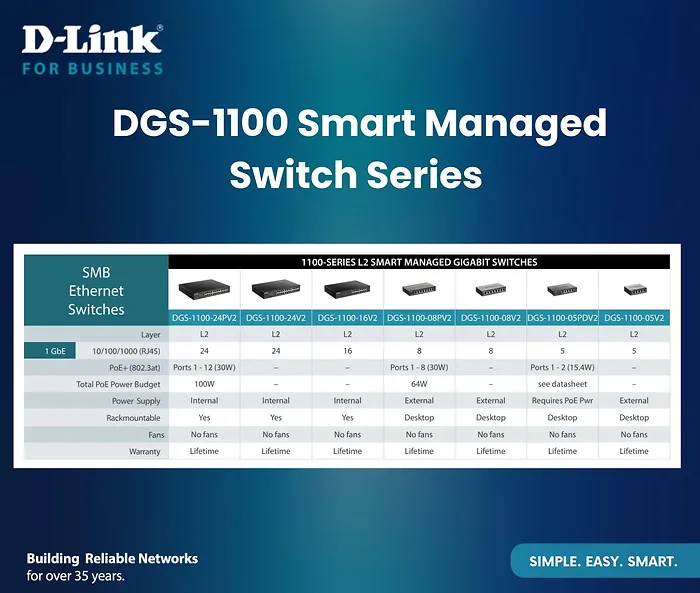 D-Link-DGS-1100-16V2
