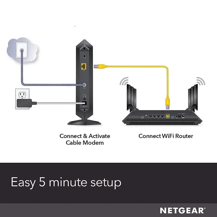 NETGEAR-CM1000-100NAS