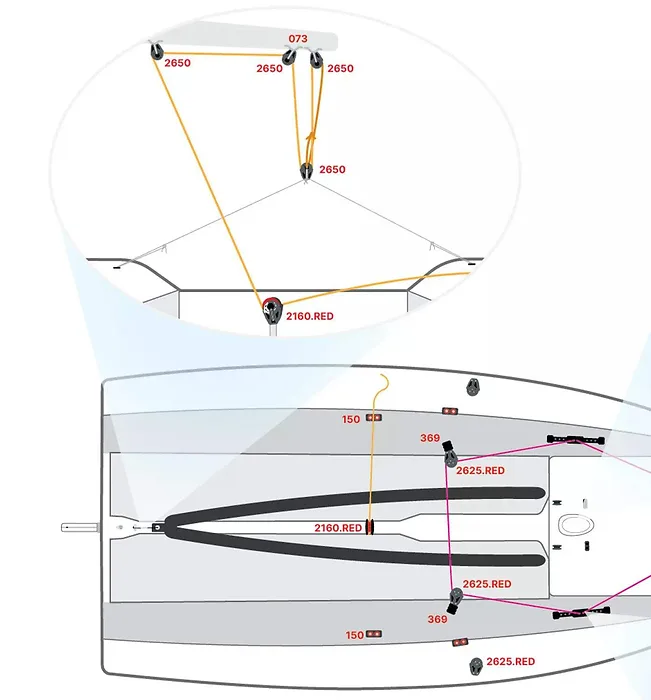Harken-3270
