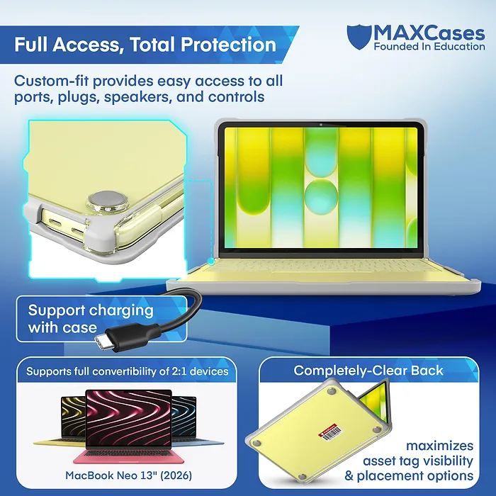 MAX CASES-APESFNEO