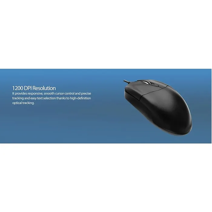 ADESSO INNOVATION INC-HC-3003US