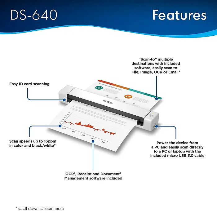 Brother-BRT DS640