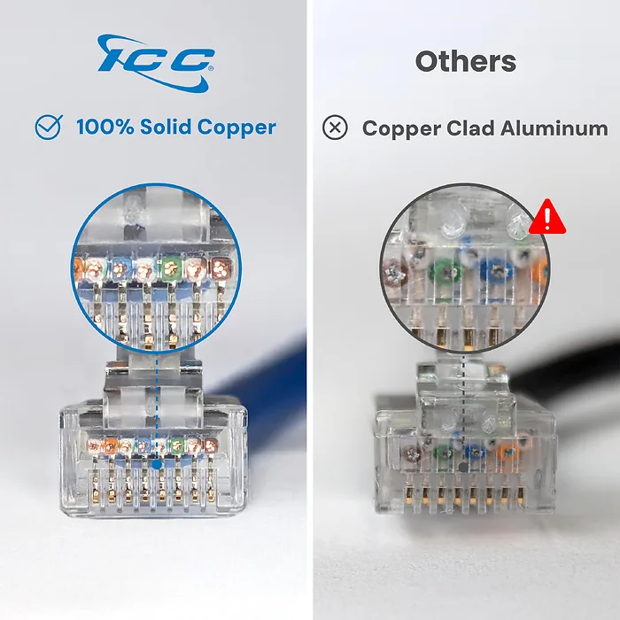 Cablesys-ICC-ICPCSP03BL