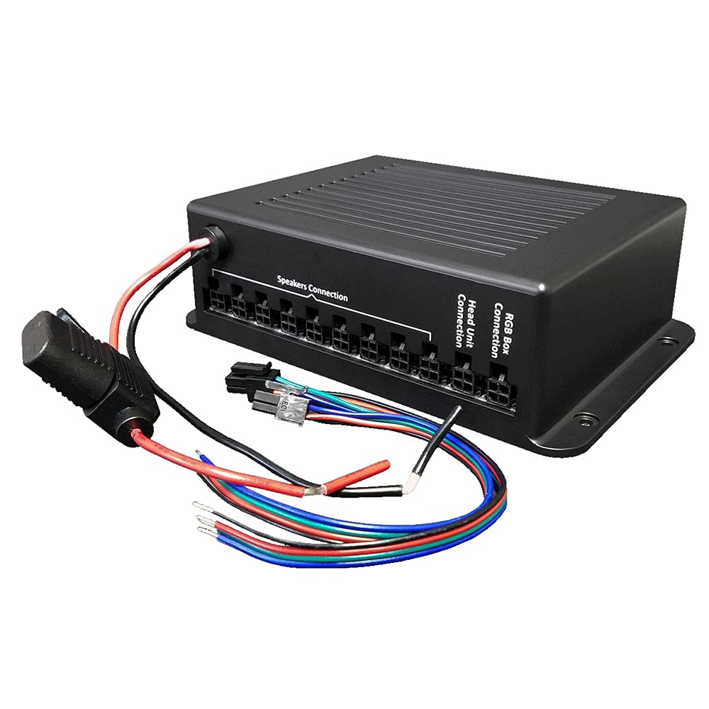Milennia MIL-LEDPWR — Millennia MIL-LEDPWR Power Module
