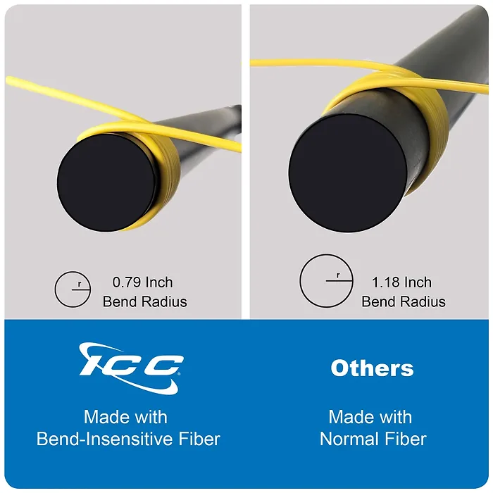Cablesys-ICC-ICFOJ1M501