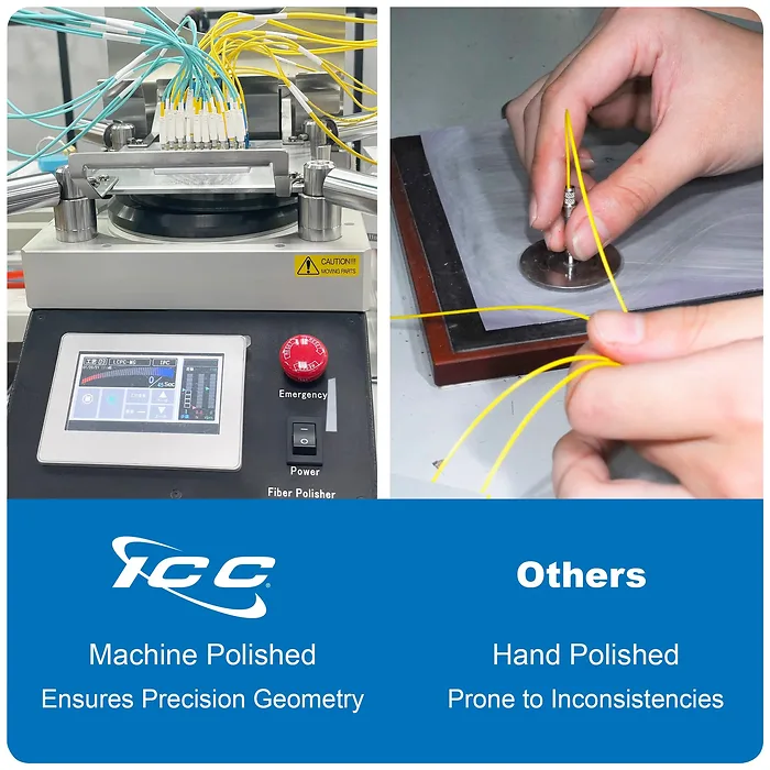 Cablesys-ICC-ICFOJ1M501
