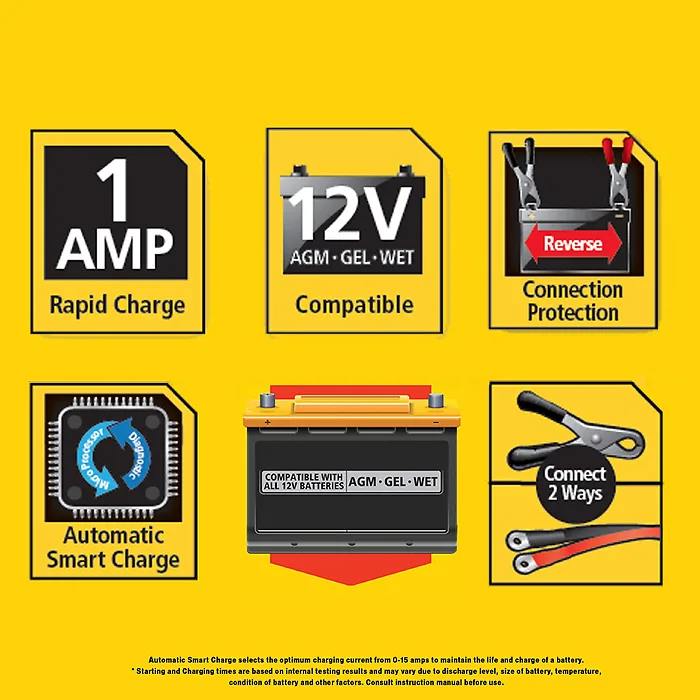 BLACK & DECKER-BM1S