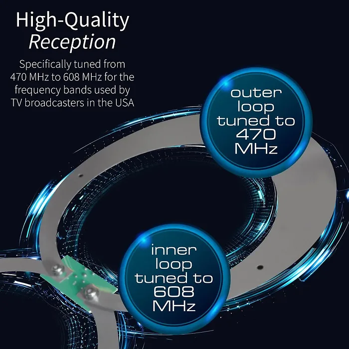 ANTENNAS DIRECT-C4-V-CJM