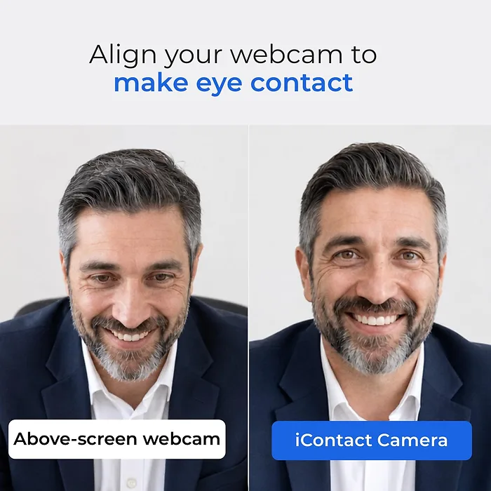 ICONTACT CAMERA(TM)-ICCPH