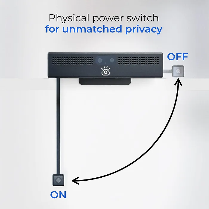 ICONTACT CAMERA(TM)-ICCPH
