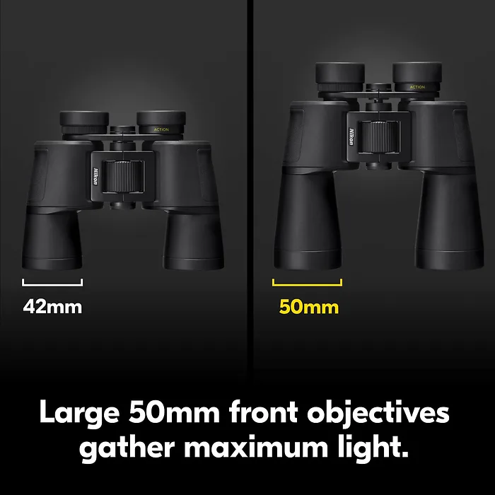 Nikon-16810