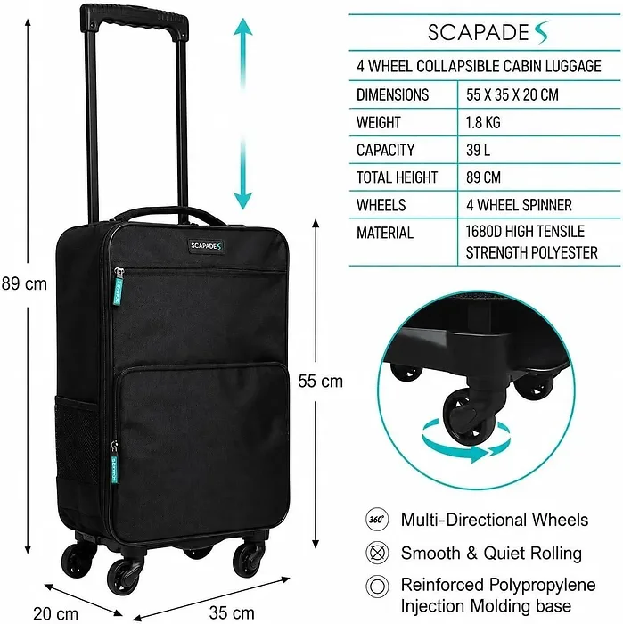 SCAPADE(TM)-S-ARFO