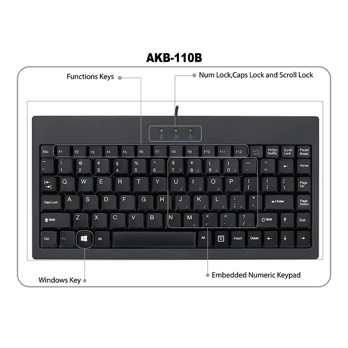 ADESSO INNOVATION INC-AKB-110B