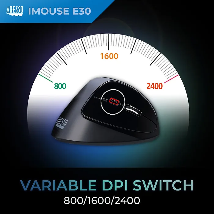 ADESSO INNOVATION INC-IMOUSEE30