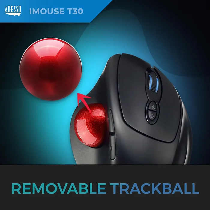 ADESSO INNOVATION INC-IMOUSET30