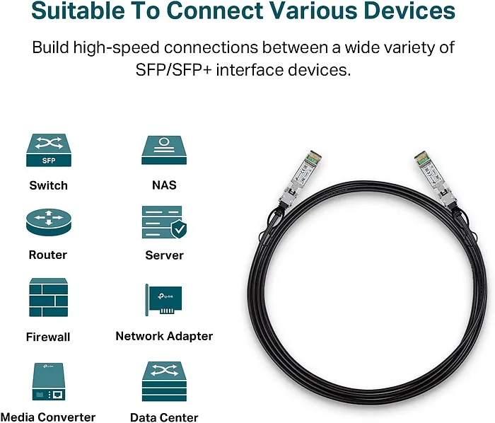 OMADA NETWORKS-SM5220-3M