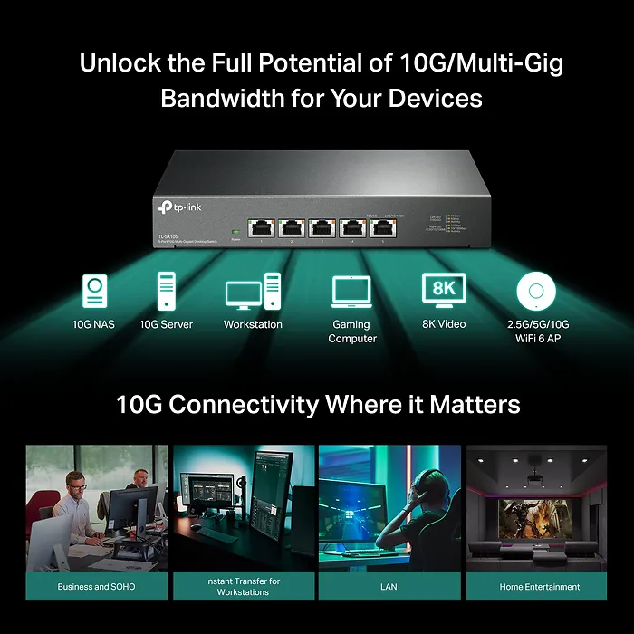 OMADA NETWORKS-TL-SX105