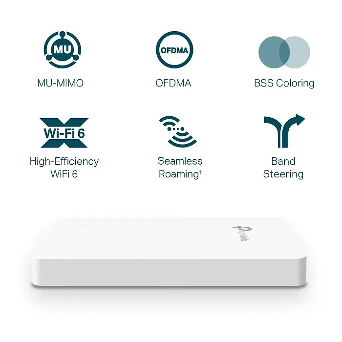 OMADA NETWORKS-EAP615-WALL