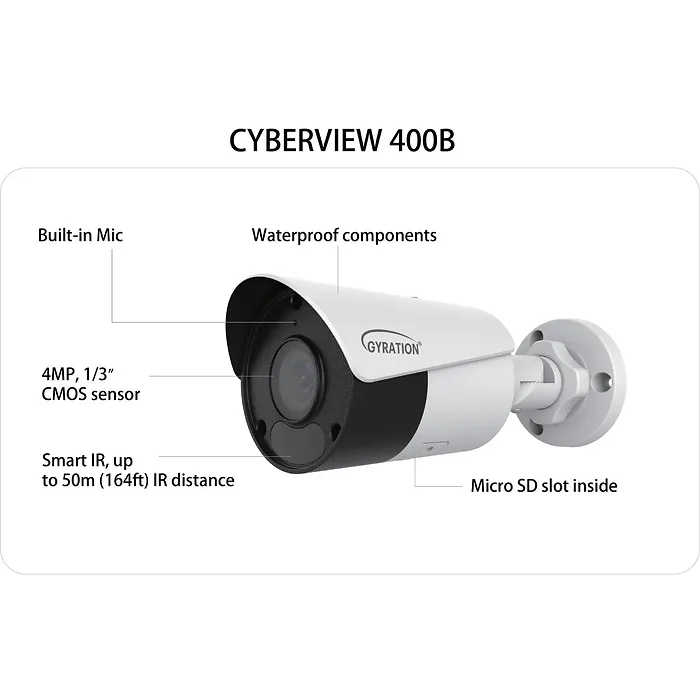 ADESSO INNOVATION INC-CYBERVIEW400B