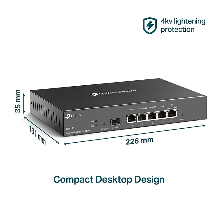 OMADA NETWORKS-ER7206