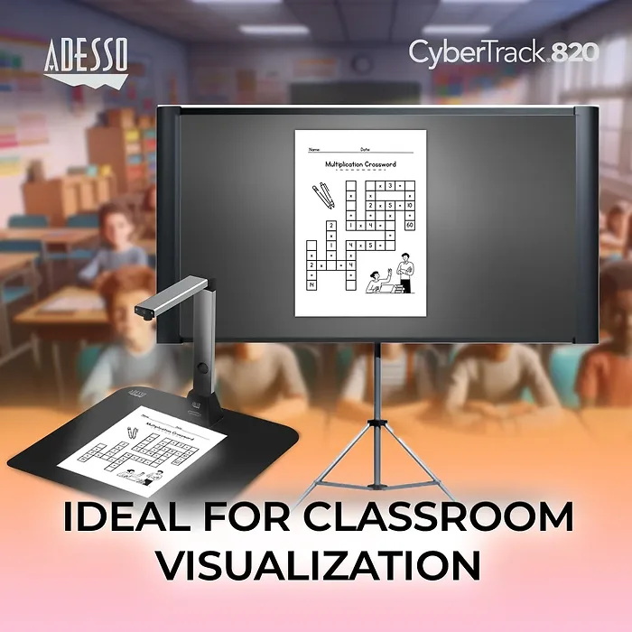 ADESSO INNOVATION INC-CYBERTRACK820