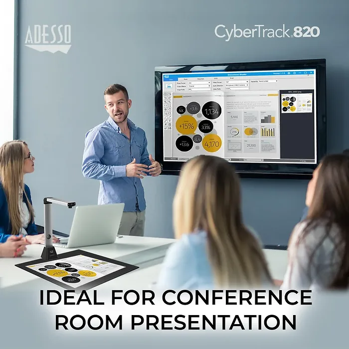 ADESSO INNOVATION INC-CYBERTRACK820