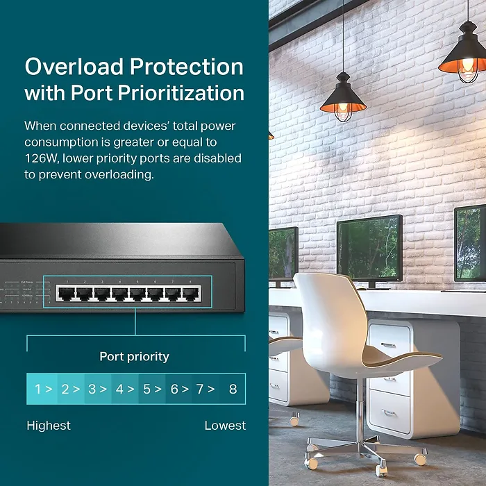 OMADA NETWORKS BY TP LINK-TL-SG1008MP