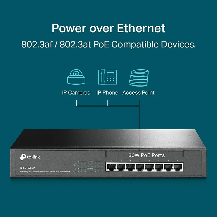 OMADA NETWORKS BY TP LINK-TL-SG1008MP