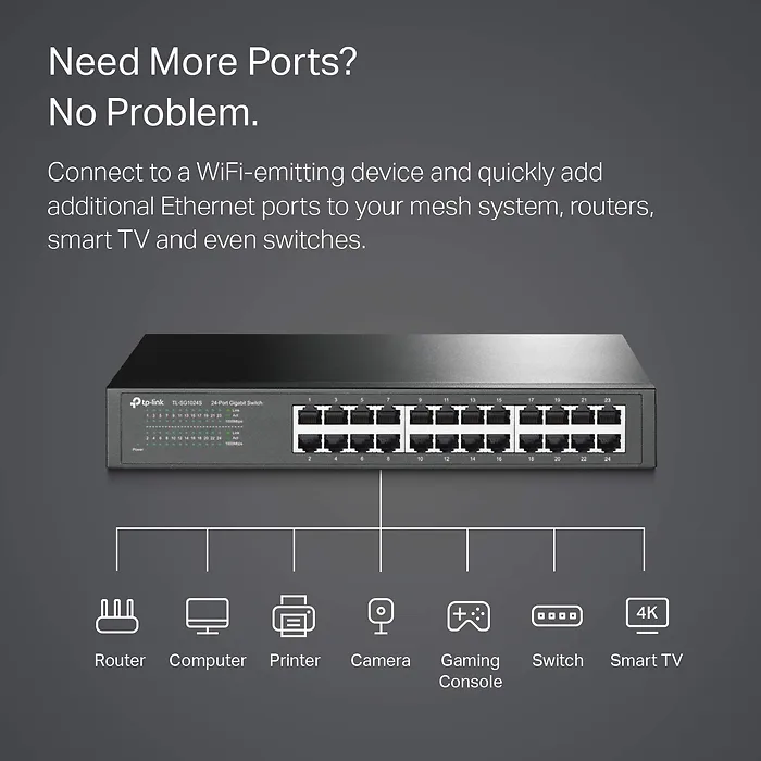 OMADA NETWORKS BY TP LINK-TL-SG1024S