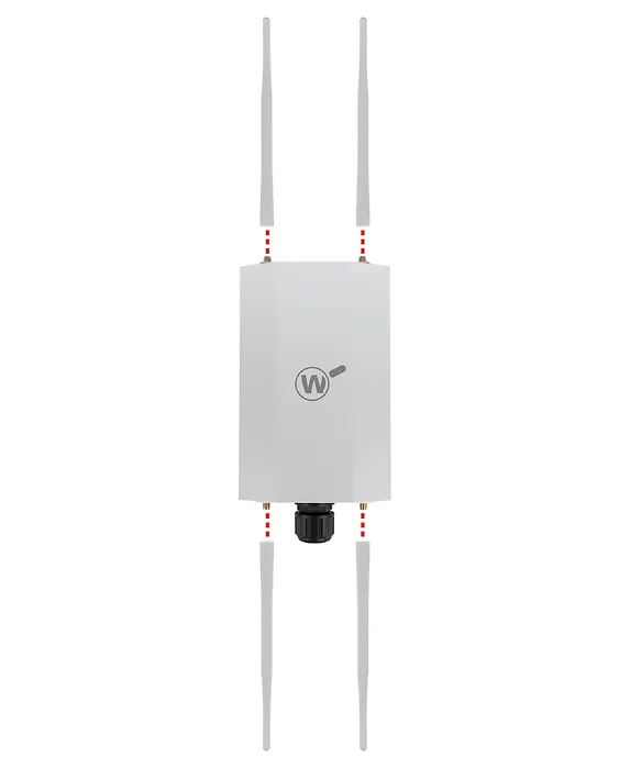 WATCHGUARD-WGA332000