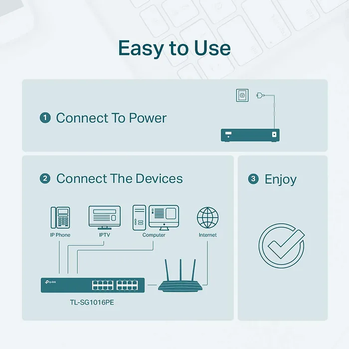 OMADA NETWORKS BY TP LINK-TL-SG1016PE