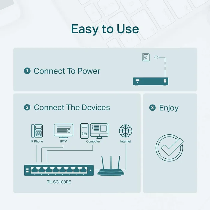 OMADA NETWORKS BY TP LINK-TL-SG108PE