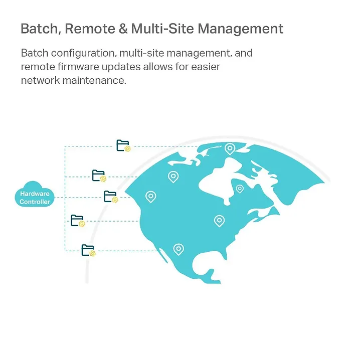 OMADA NETWORKS BY TP LINK-OC300