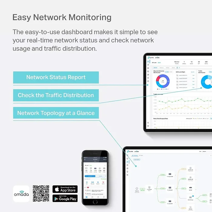 OMADA NETWORKS BY TP LINK-OC300