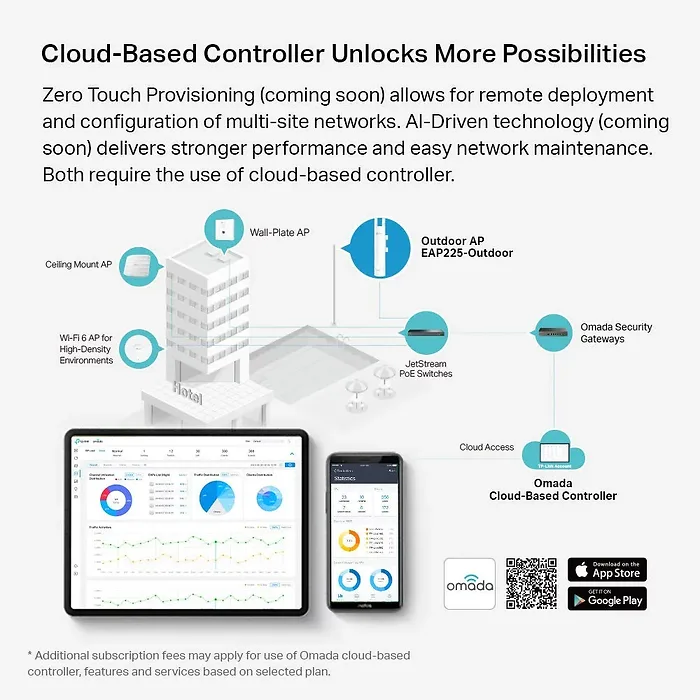 OMADA NETWORKS BY TP LINK-EAP225-OUTDOOR
