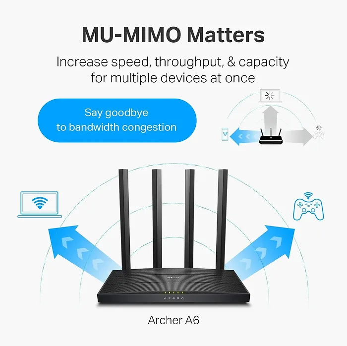 OMADA NETWORKS BY TP LINK-ARCHER A6