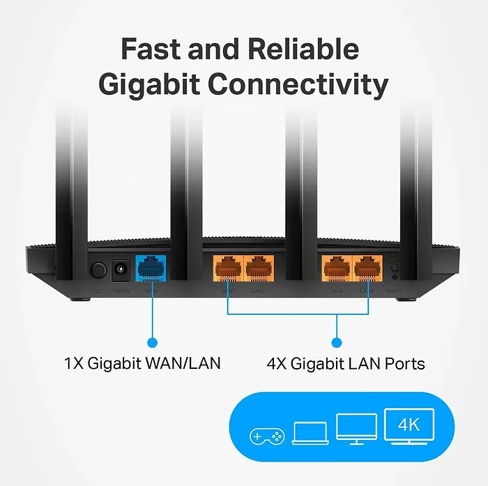 OMADA NETWORKS BY TP LINK-ARCHER A6