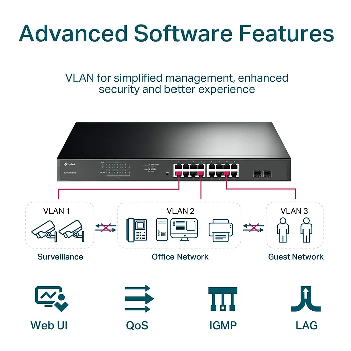 OMADA NETWORKS BY TP LINK-TL-SG1218MPE