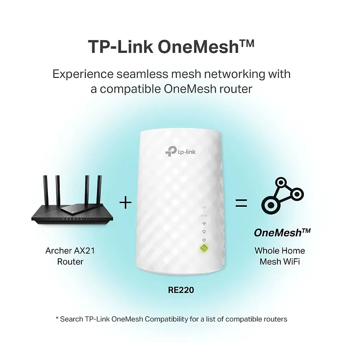 OMADA NETWORKS BY TP LINK-RE220
