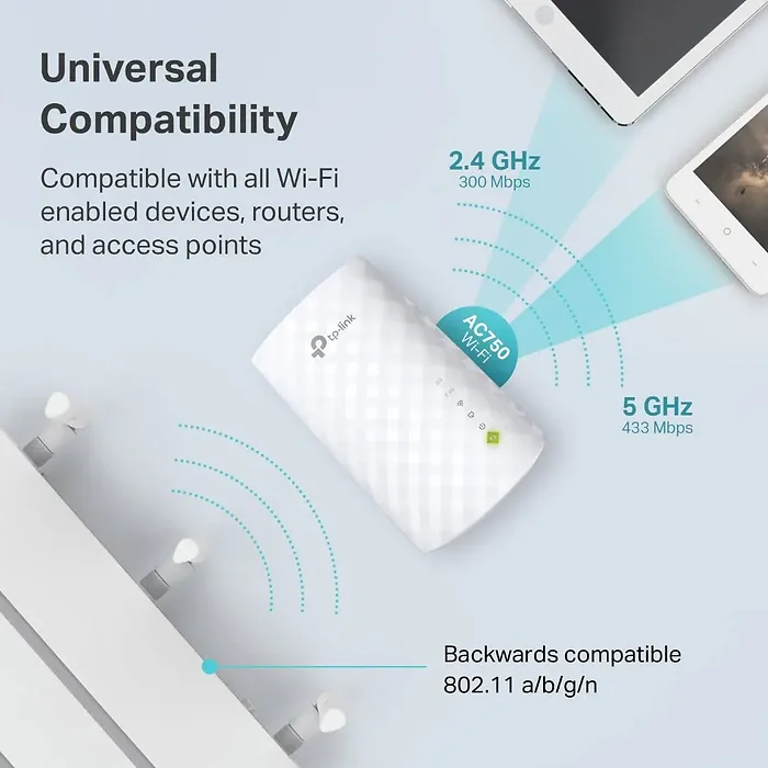 OMADA NETWORKS BY TP LINK-RE220