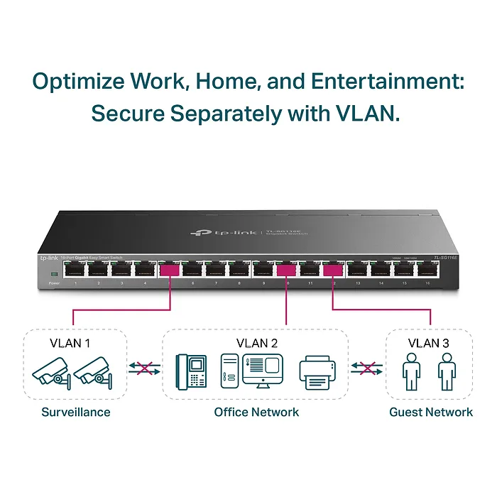 OMADA NETWORKS BY TP LINK-TL-SG116E