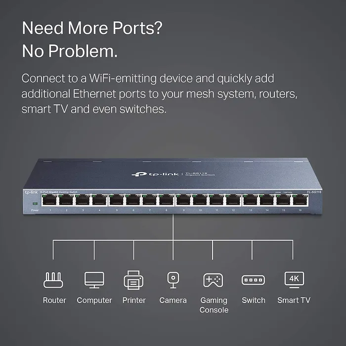 OMADA NETWORKS BY TP LINK-TL-SG116