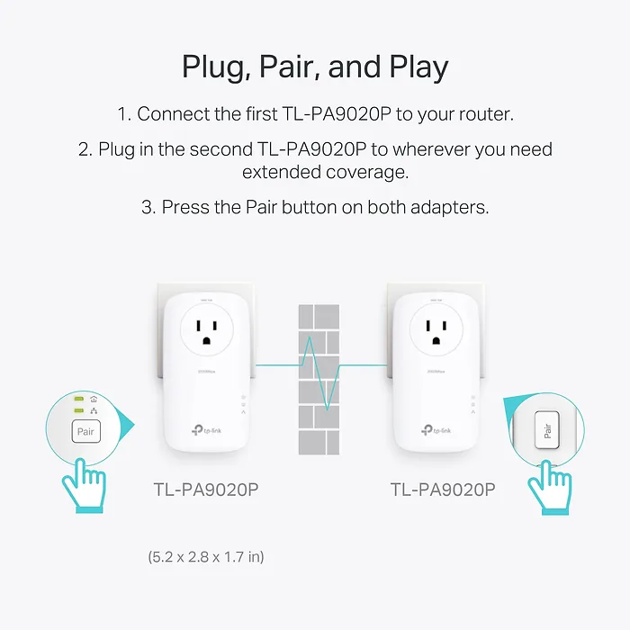 OMADA NETWORKS BY TP LINK-TL-PA9020P KIT
