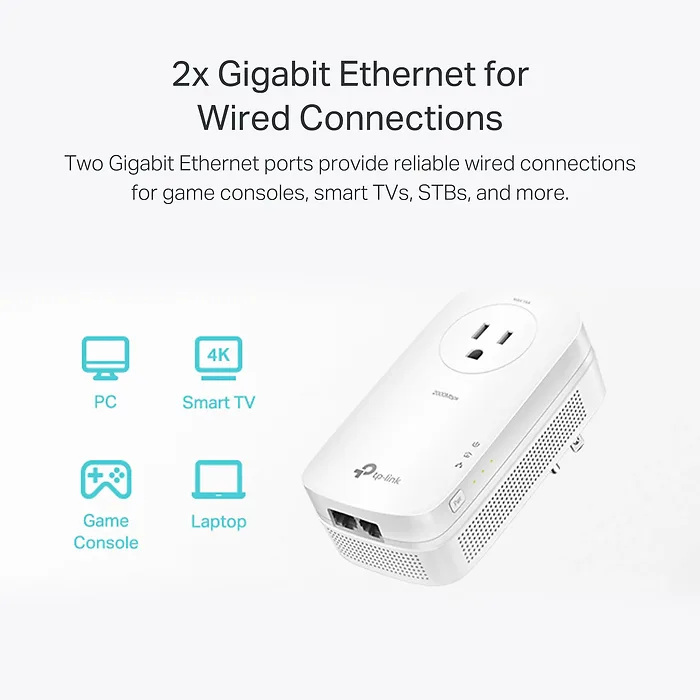 OMADA NETWORKS BY TP LINK-TL-PA9020P KIT
