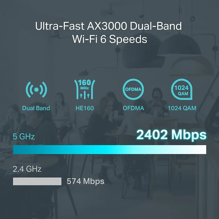 OMADA NETWORKS-ER706W
