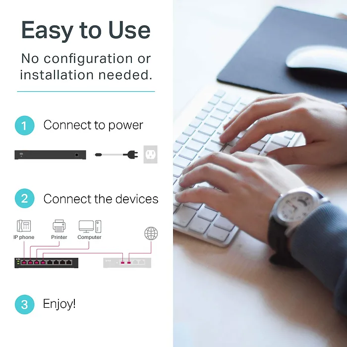 OMADA NETWORKS BY TP LINK-TL-SL1218MP