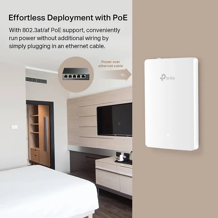 OMADA NETWORKS BY TP LINK-EAP235-WALL